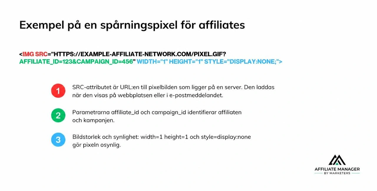exempel på färgkodad kodsnutt för en spårningspixel för affiliate marketing med förklaringar av kodens olika attribut