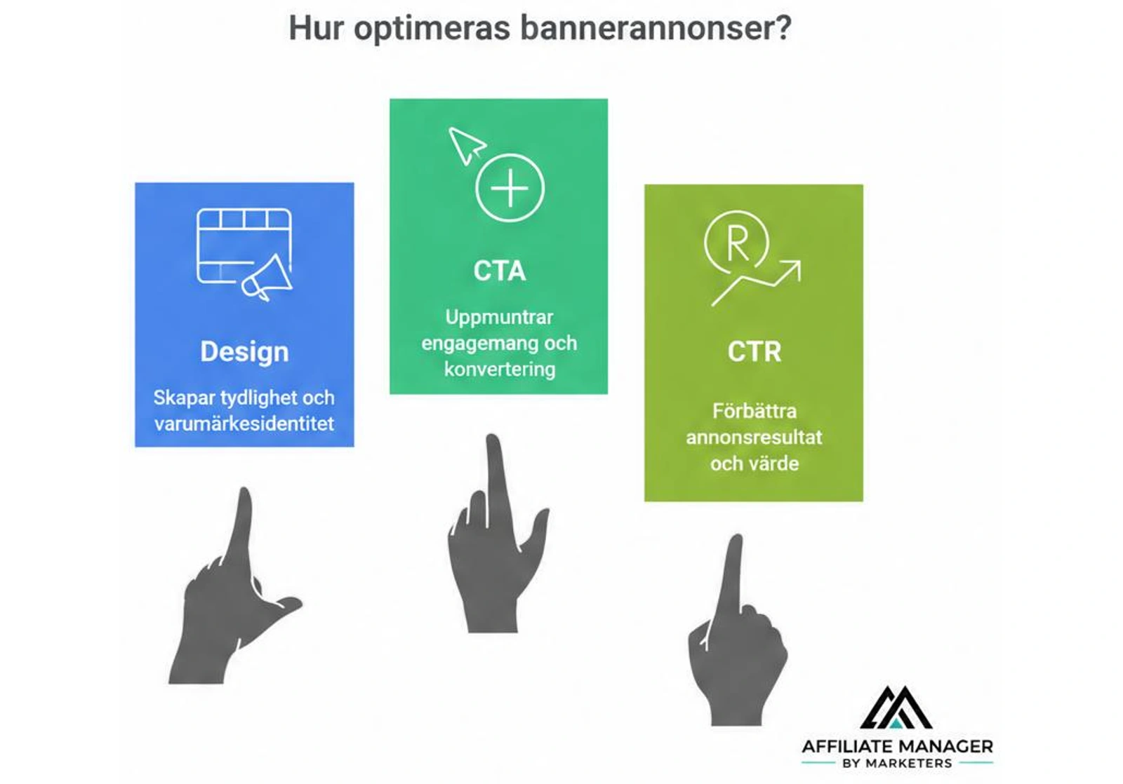 Vad gör en banner effektiv för en affiliate